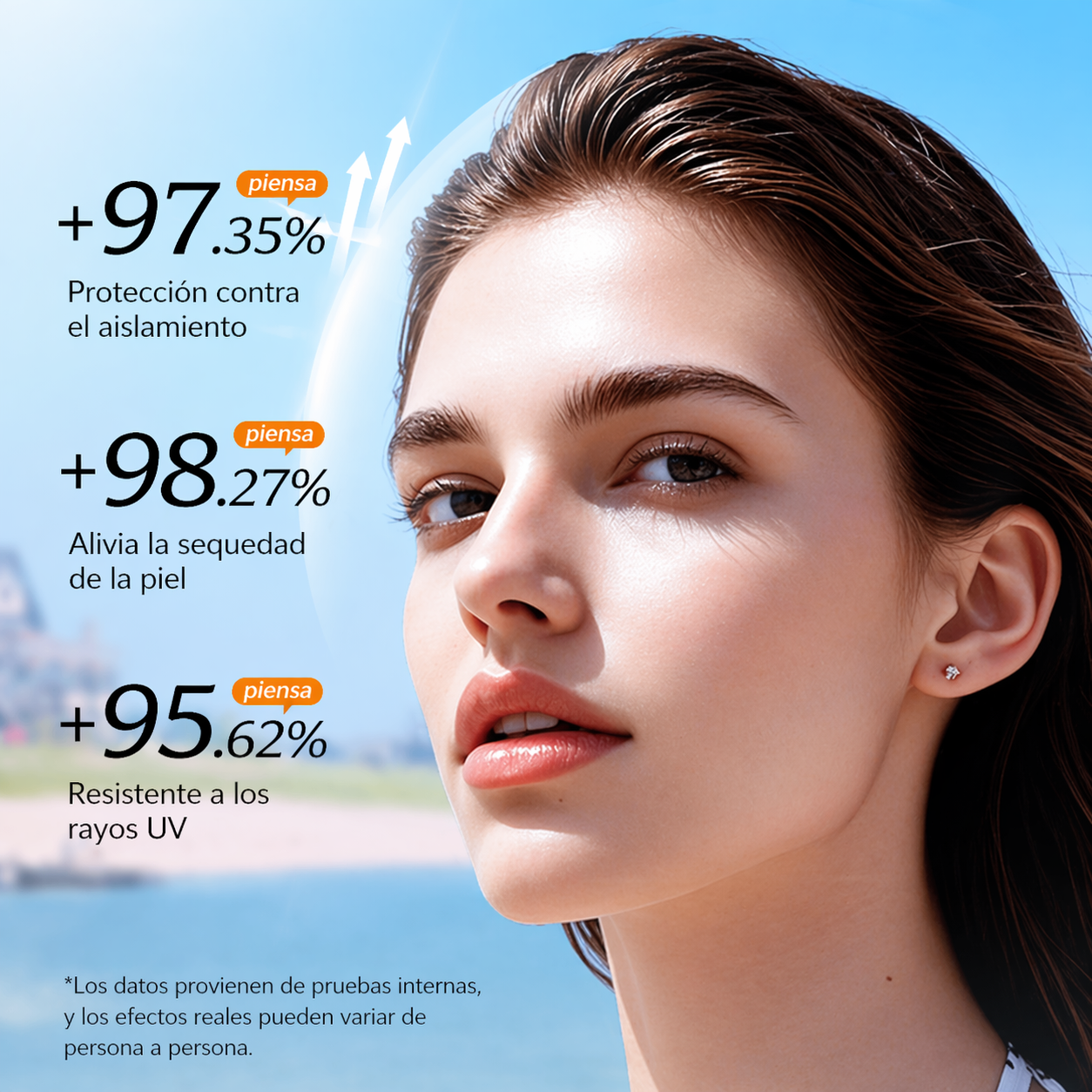 SPF50 Sunscreen & Aloe Gel