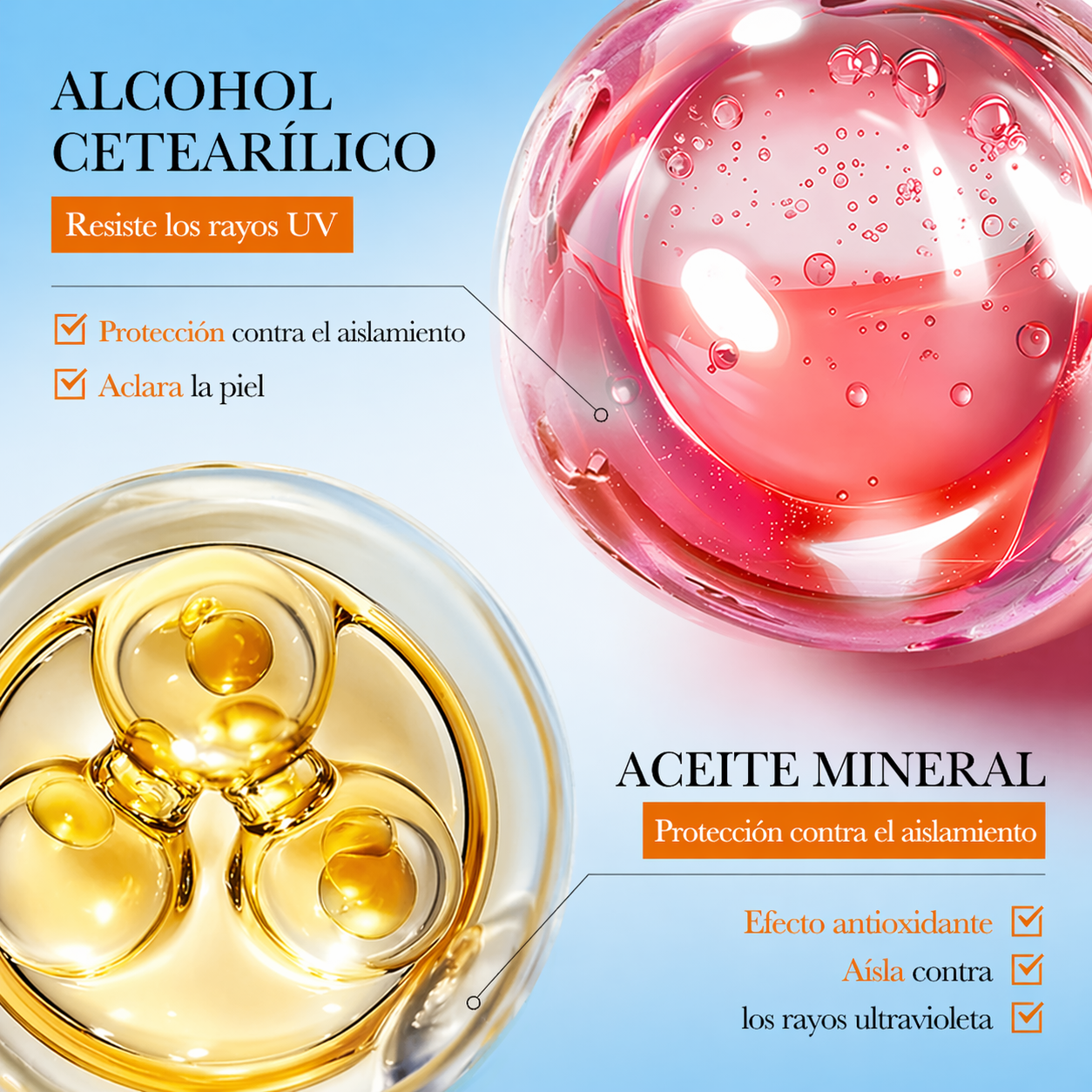 SPF50 Sunscreen & Aloe Gel